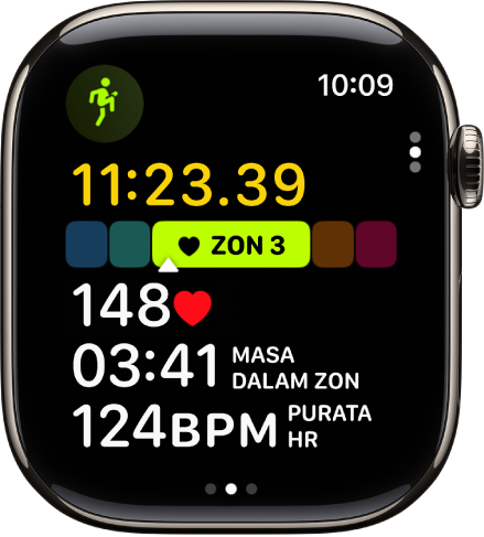 Latihan sedang berlangsung menunjukkan masa berlalu, kadar jantung semasa dan kadar jantung purata.