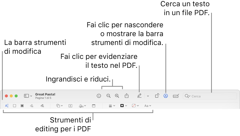 La barra strumenti Modifica per modificare un PDF.