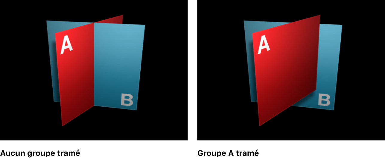 Canevas affichant les groupes 3D avant et après le tramage