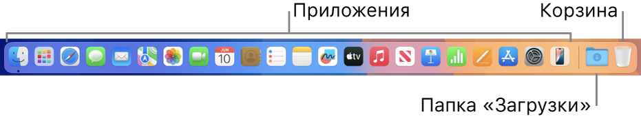 Панель Dock со значками приложений, стопкой «Загрузки» и Корзиной.