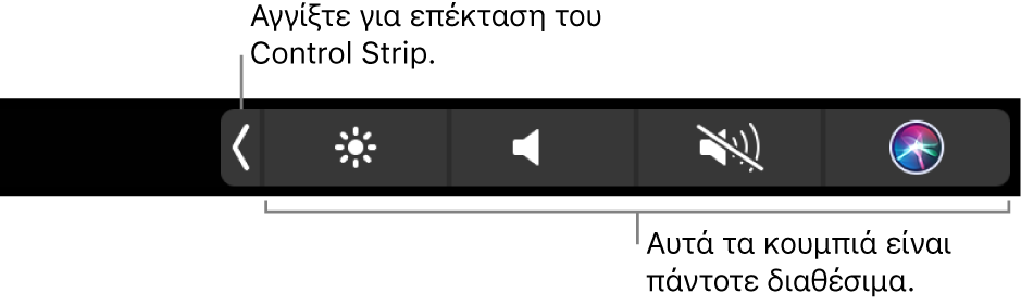 Εικόνα. Το Control Strip του Touch Bar.