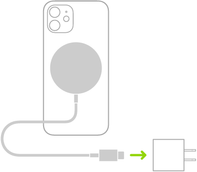 איור המראה קצה אחד של מטען MagSafe המחובר לצדו האחורי של iPhone כאשר הקצה השני מחובר למתאם חשמל.