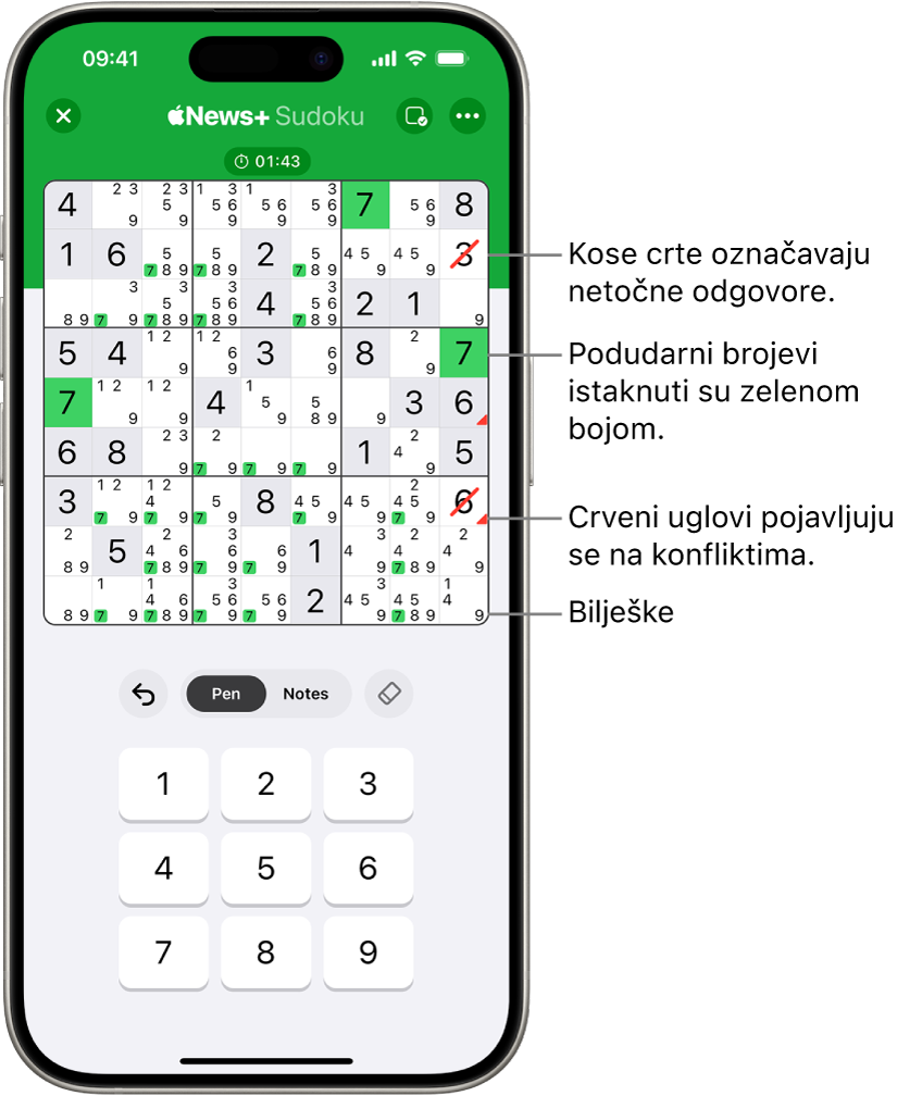 Sudoku slagalica s nekoliko uključenih značajki: Bilješke, Istakni podudarne brojeve, Prikaži konflikte i Autoprovjera.