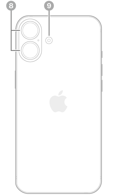 Vista posteriore di iPhone 16 Plus. In alto a sinistra sono presenti le fotocamere posteriori e il flash.