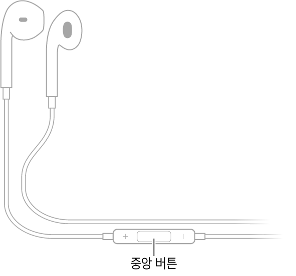 오른쪽 이어폰으로 이어지는 줄 위에 중앙 버튼이 있는 Apple EarPods.