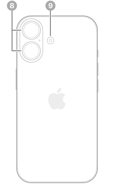 „iPhone 16“ vaizdas iš galo. Galinės kameros ir blykstė yra viršuje kairėje.