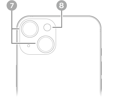 De achterkant van de iPhone 13. De camera's aan de achterkant en de flitser zitten linksbovenaan.
