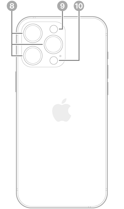 De achterkant van de iPhone 16 Pro Max. De camera's aan de achterkant, de flitser en de LiDAR-scanner zitten linksbovenaan.
