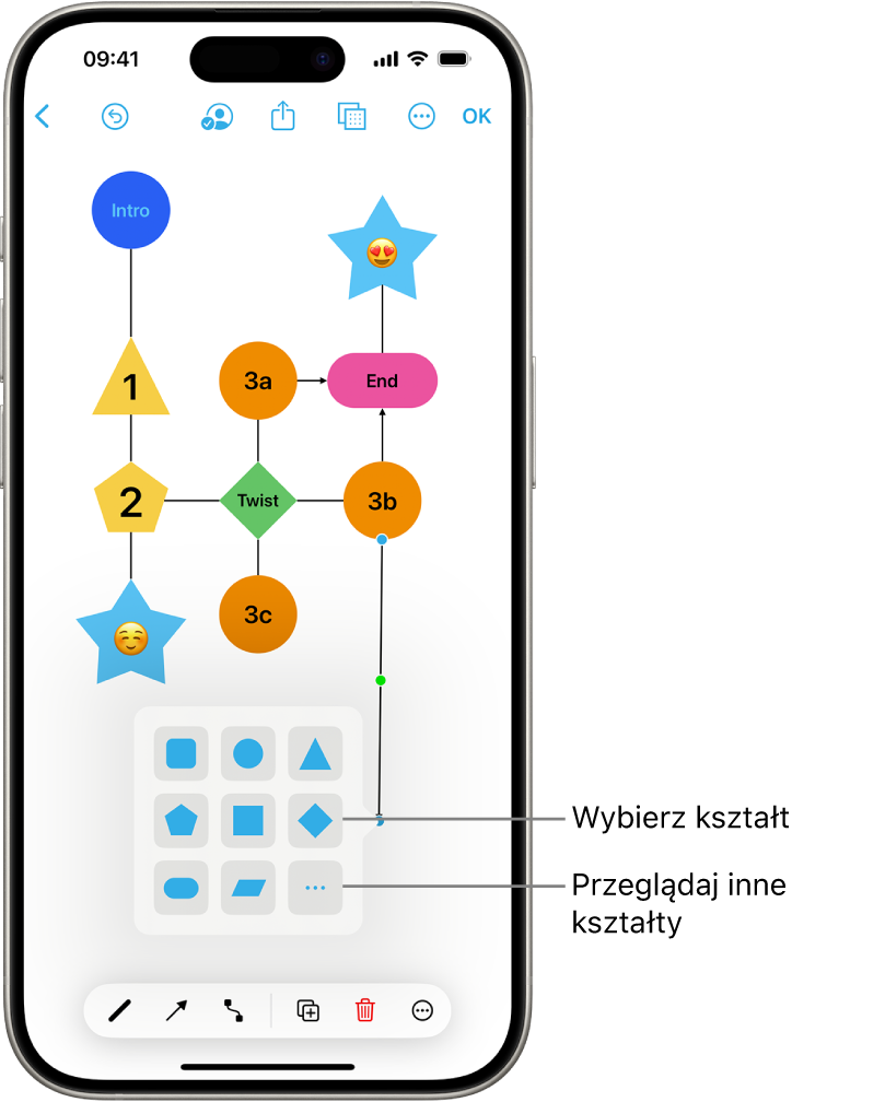 Diagram z dodawanym nowym kształtem.