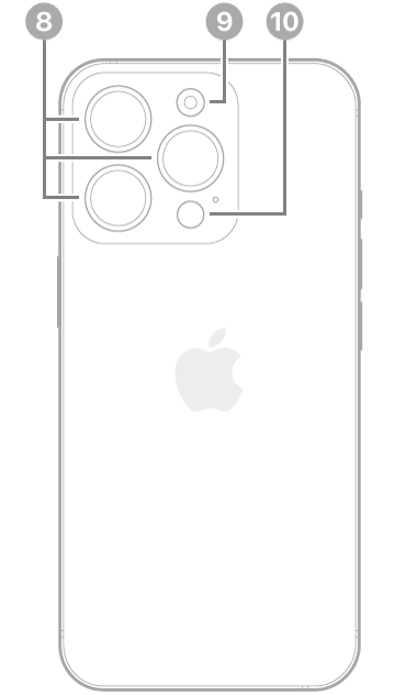iPhone 16 Pro bakifrån. De bakre kamerorna, blixten och LiDAR-skannern finns överst till vänster.