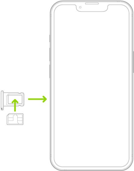 ซิมที่ใส่อยู่ในถาดบน iPhone โดยมุมตัดอยู่ที่ด้านซ้ายบน
