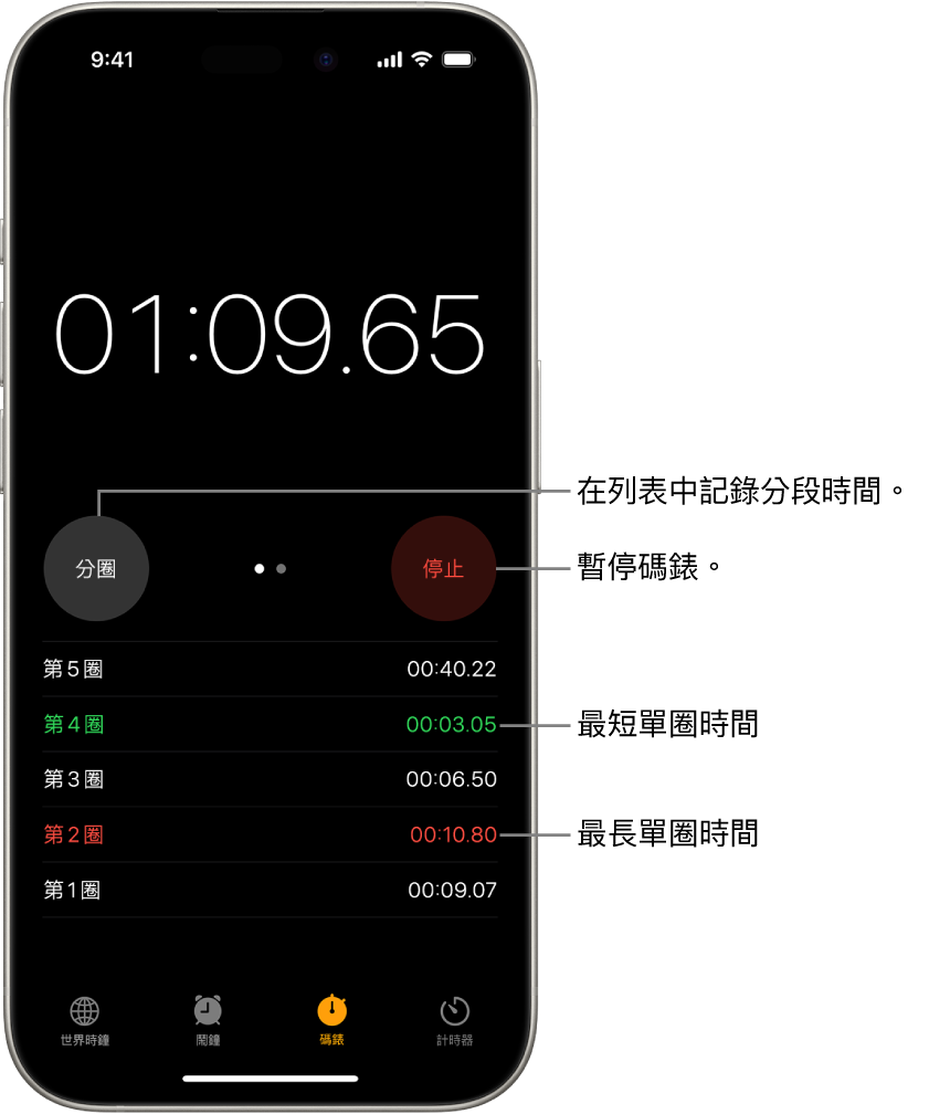 「時鐘」App 中的碼錶顯示活動中的總時間,並在下面列出該活動中的幾個圈數。