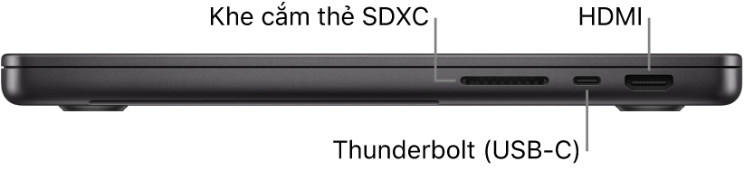 Cạnh bên phải của MacBook Pro 14 inch, với các chú thích đến khe cắm thẻ SDXC, cổng Thunderbolt (USB-C) và cổng HDMI.