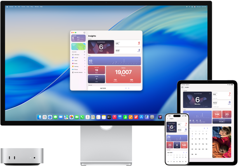 Mac mini ao lado de vários dispositivos acessando o mesmo conteúdo do iCloud.