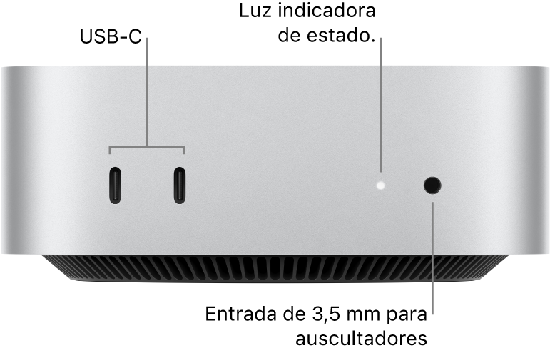 Vista frontal do Mac mini a mostrar duas portas USB‑C, a luz indicadora de estado e a entrada de 3,5 mm para auscultadores.