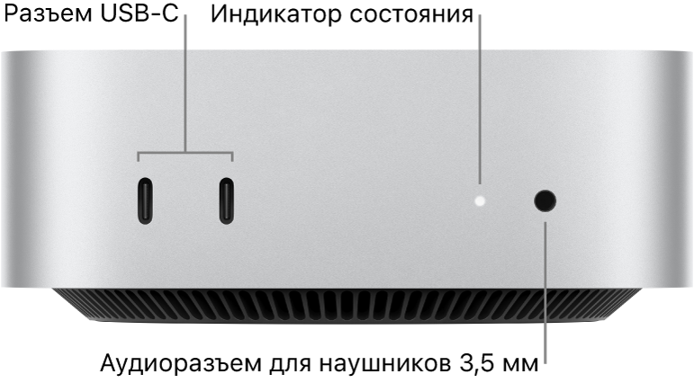 Передняя панель Mac mini. Показаны два порта USB-C, индикатор состояния и разъем для наушников 3,5 мм.