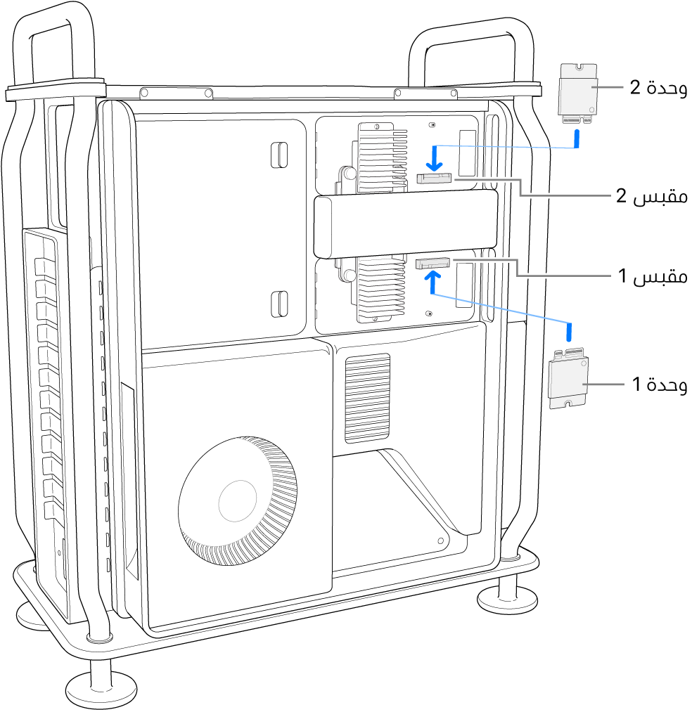 يتم تركيب وحدتي SSD.