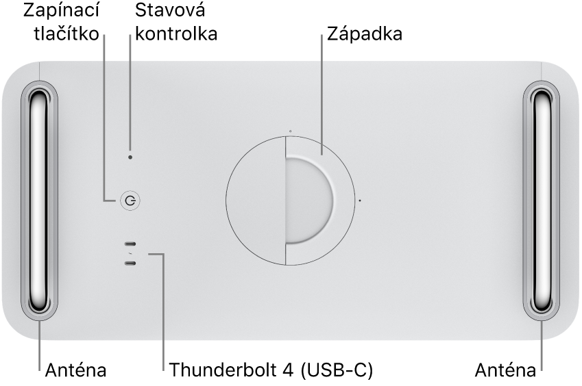 Pohled shora na Mac Pro se zapínacím tlačítkem, stavovou kontrolkou, madlem, dvěma porty Thunderbolt 4 (USB‑C) a dvojicí antén, jednou nalevo a druhou napravo