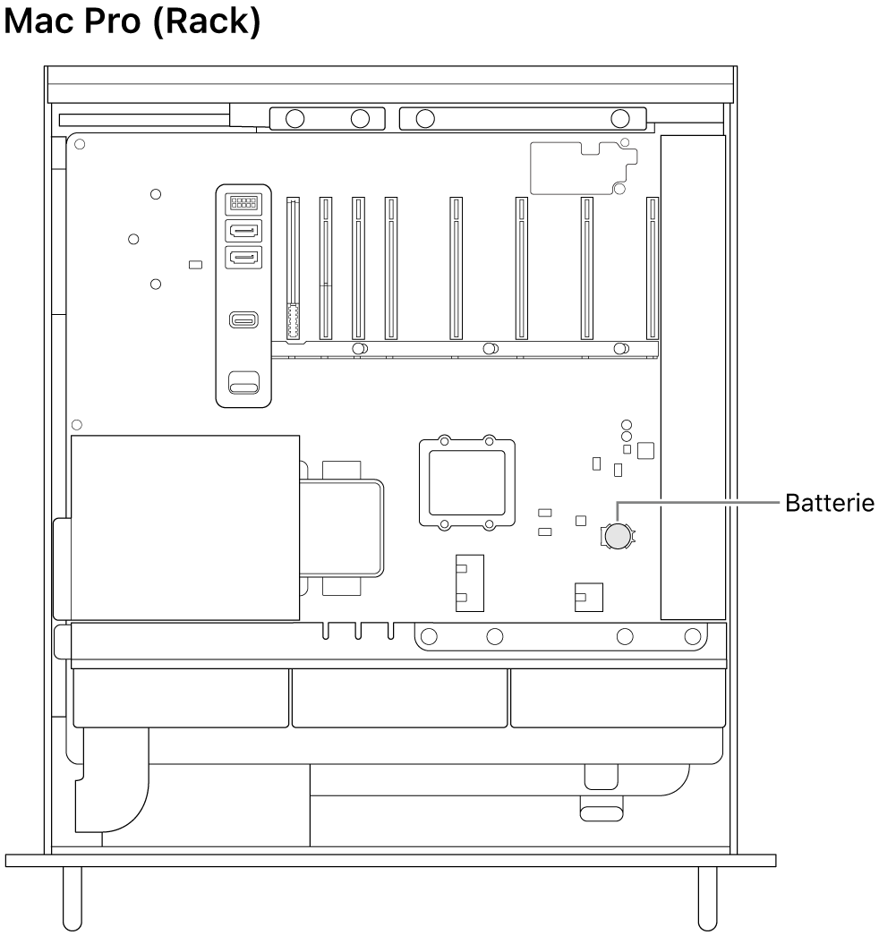 Vue latérale d’un Mac Pro ouvert montrant l’emplacement de la pile bouton.