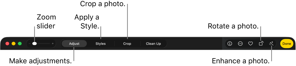 The editing toolbar showing controls for zooming in or out on a photo, making adjustments, applying a Photographic Style, and cropping, rotating, and enhancing photos.