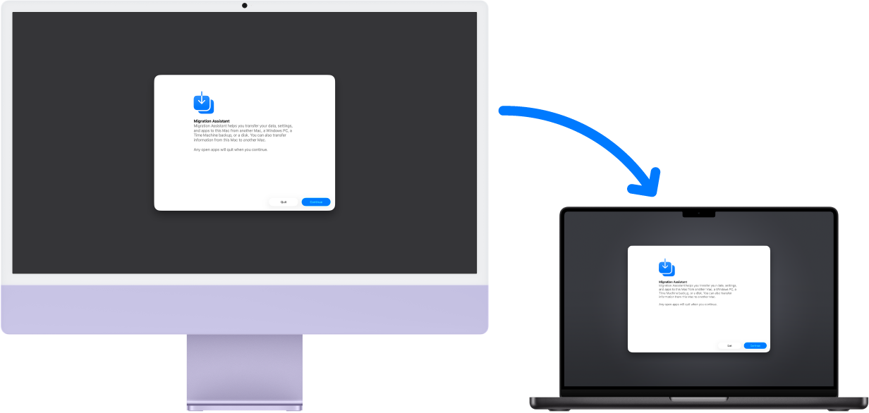 iMac i MacBook Pro prikazuju zaslon Asistenta za migraciju. Strelica s iMaca prema računalu MacBook Pro implicira prijenos podataka s jednog na drugoga.