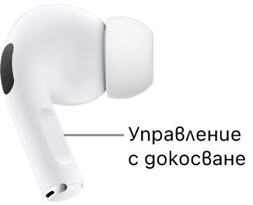 Разположението на функцията за управление с докосване на AirPods Pro 2, по протежение на удължената част на всяка от слушалките AirPods.