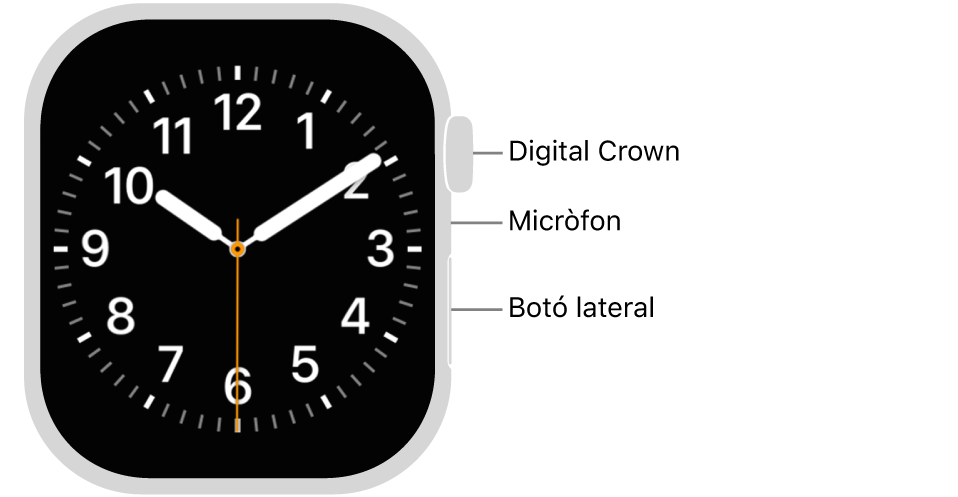 La part de davant de l’Apple Watch Series 11 mostra la pantalla amb l’esfera del rellotge. A la part lateral del rellotge començant per dalt hi ha la Digital Crown, el micròfon i el botó lateral.