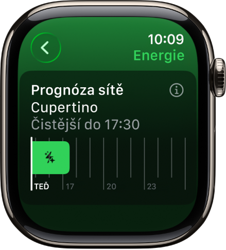 Obrazovka funkce Prognóza sítě s informací, že čistší energie je k dispozici do 17:30.