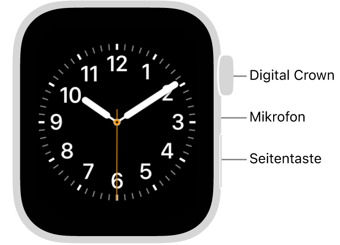 Die Vorderseite der Apple Watch Series 6 mit einem Zifferblatt auf dem Display; an der Seite sind von oben nach unten die Digital Crown, das Mikrofon und die Seitentaste zu sehen.