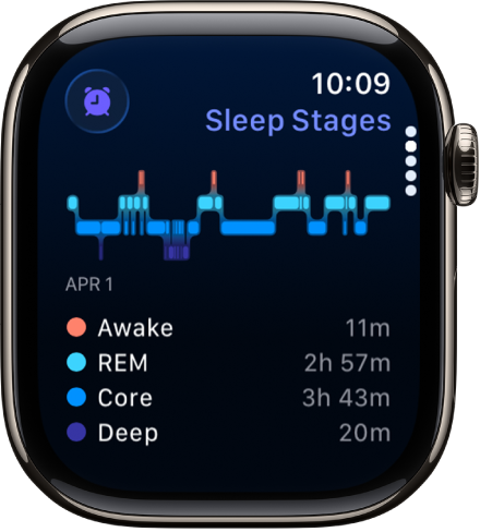La app Sueño mostrando la estimación de cuánto tiempo has estado despierto y durmiendo en fase de sueño REM, esencial y profundo.