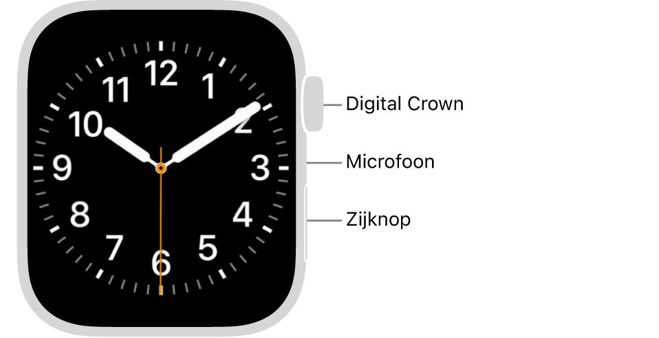 De voorkant van de Apple Watch Series 9, met de wijzerplaat op het scherm. Aan de zijkant, van boven naar beneden, bevinden zich de Digital Crown, de microfoon en de zijknop.