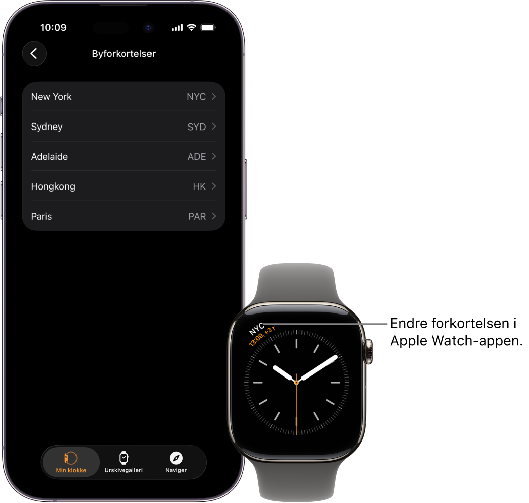 En iPhone og Apple Watch ved siden av hverandre. Apple Watch-skjermen viser klokkeslettet i New York City, med forkortelsen NYC. iPhone-skjermen viser en liste over byer i Klokke-innstillinger i Apple Watch-appen.