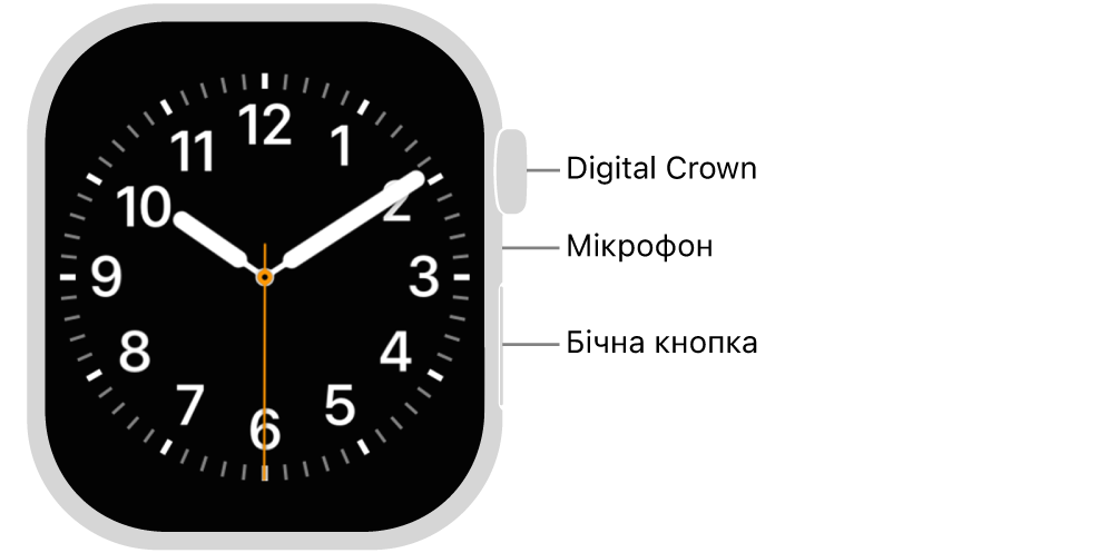 Передня панель Apple Watch Series 11 із відображенням циферблата на дисплеї та розташованими згори донизу коронкою Digital Crown, мікрофоном і бічною кнопкою на бічній панелі годинника.