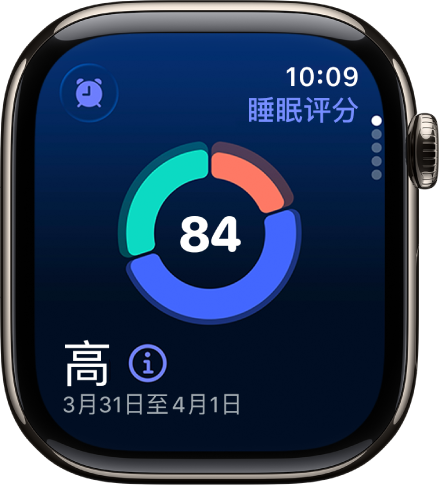 睡眠评分屏幕在屏幕中间显示评分。评分和睡眠时间显示在屏幕左下方。