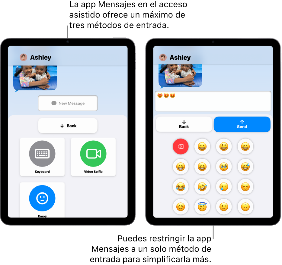 Dos pantallas de iPad en el modo de acceso asistido. Un iPad muestra la app Mensajes con los métodos de entrada que puede elegir el usuario, como Teclado o Video selfie. El otro muestra un mensaje que se envía usando un teclado que sólo tiene emojis.