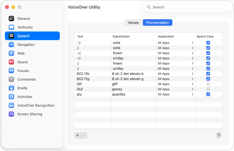 Les réglages de prononciation de certains émoticônes, certains nombres et certaines abréviations par VoiceOver figurent dans la sous-fenêtre Prononciation de la catégorie Parole d’Utilitaire VoiceOver.