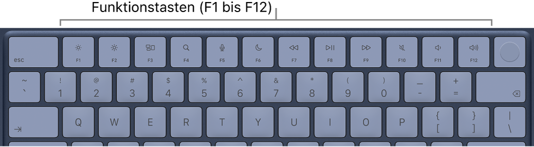 Tastatur mit der obersten Reihe von Funktionstasten.