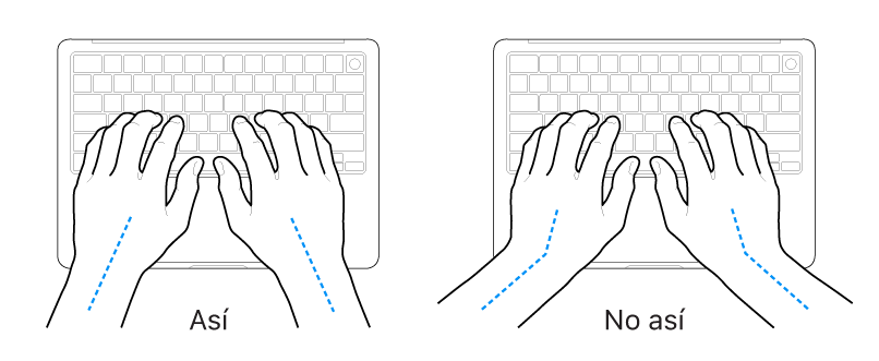 Manos posicionadas sobre un teclado, mostrando la alineación correcta e incorrecta de la mano y la muñeca.
