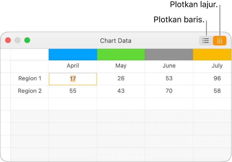 Editor Data Carta menunjukkan cara memplot siri data.