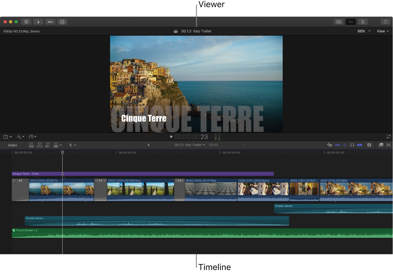 La ventana de Final Cut Pro solo con el visor y la línea de tiempo