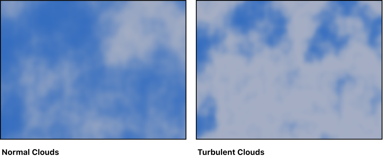 Lienzo y generador Nubes con diversos ajustes