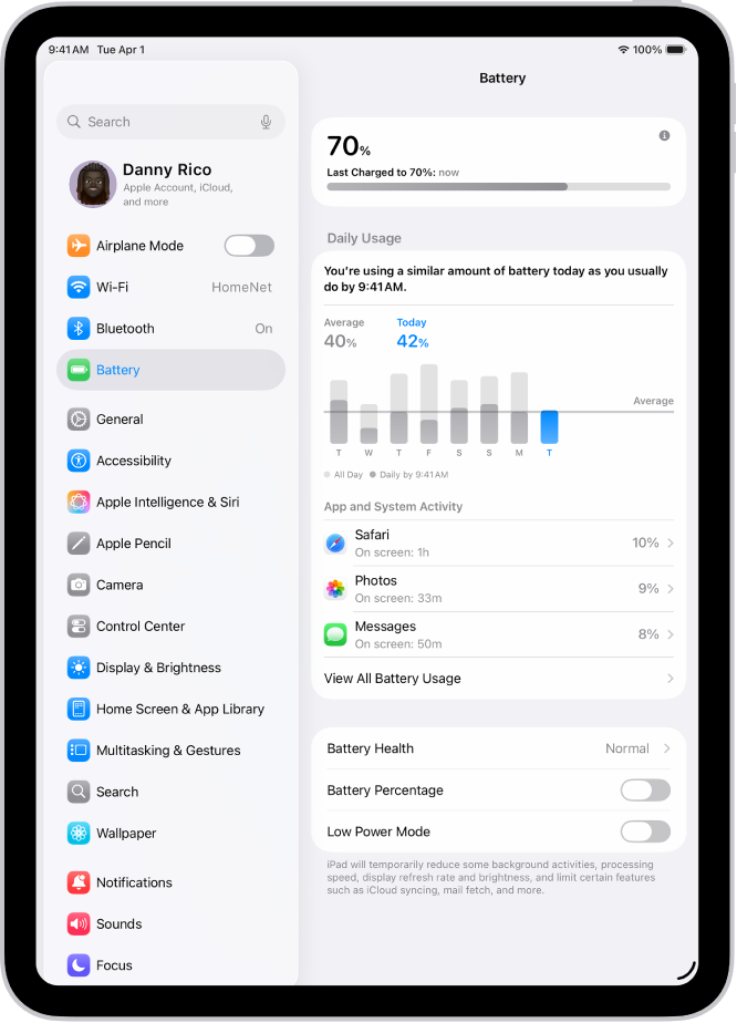 Pantalla Batería en la app Ajustes del iPad. Muestra un gráfico de uso diario, una lista de apps con su consumo de batería y los ajustes “Salud de la batería”, “Porcentaje de batería” y “Modo de bajo consumo”.