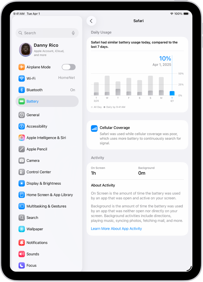 Safari қолданбасының толық аккумулятор қолданысын көрсетіп тұрған iPad құрылғысындағы «Реттеулер» қолданбасында «Аккумулятор» экраны. Экран күнделікті пайдалану графигін, ұялы байланыстың аккумулятордың қызмет ету мерзіміне қалай әсер еткені туралы жазбаны және қолданбаның Экрандағы және Фондық белсенділік уақытының бөлінуін қамтиды.
