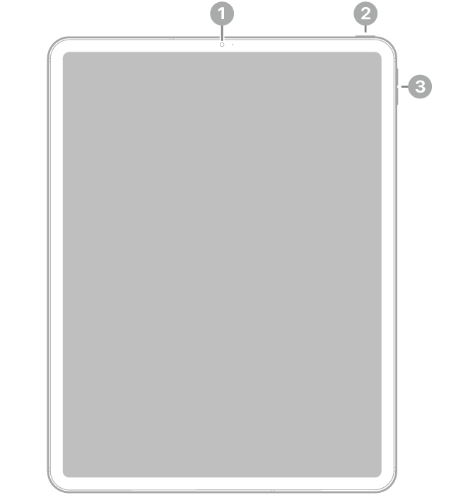 Vista frontal do iPad Pro com chamadas para a câmara fontal na parte superior, ao centro, o botão superior no canto superior direito e os botões de volume à direita.