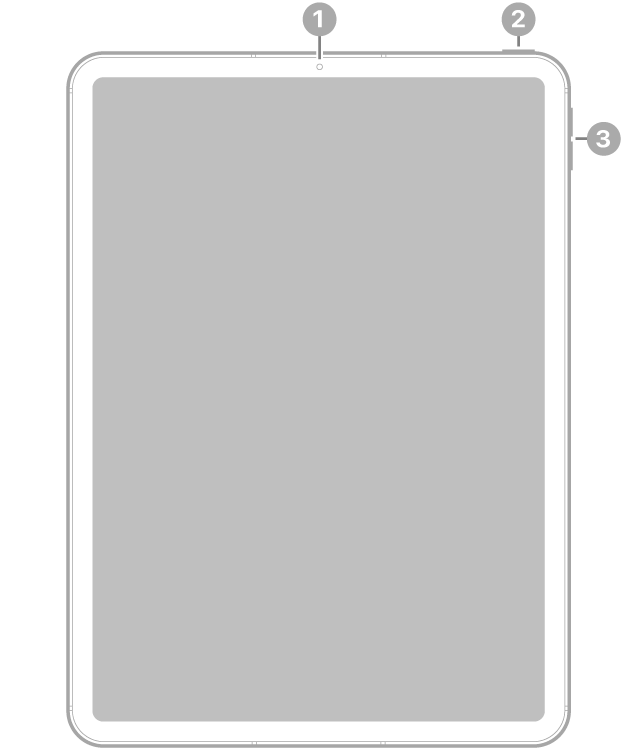 Vista frontal do iPad Pro com chamadas para a câmara fontal na parte superior, ao centro, o botão superior no canto superior direito e os botões de volume à direita.