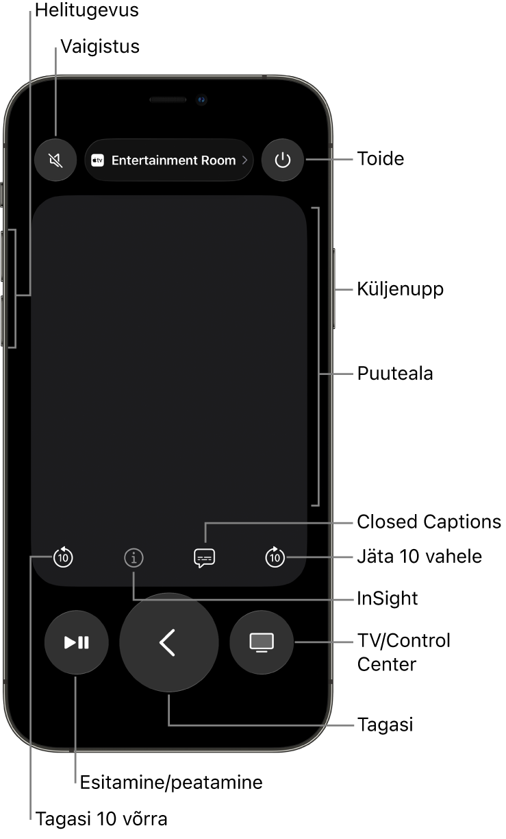iPhone’i rakendus Remote, kus kuvatakse helitugevuse, taasesituse, toite jm nupud.