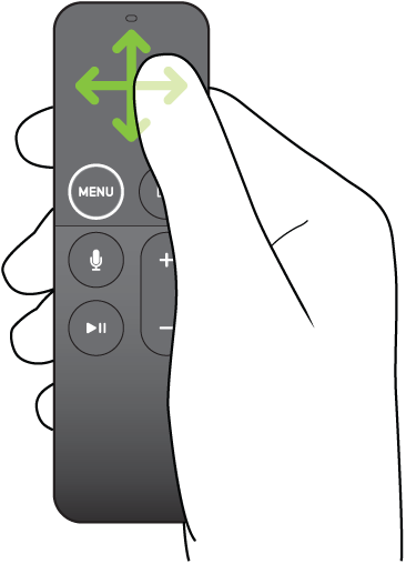 Illustration montrant le geste de défilement à l’aide de la surface tactile de la télécommande (1re génération)