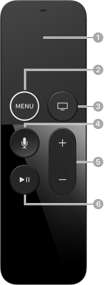 Etiketlenmiş düğmelerle Siri Remote veya Apple TV Remote (1. nesil).
