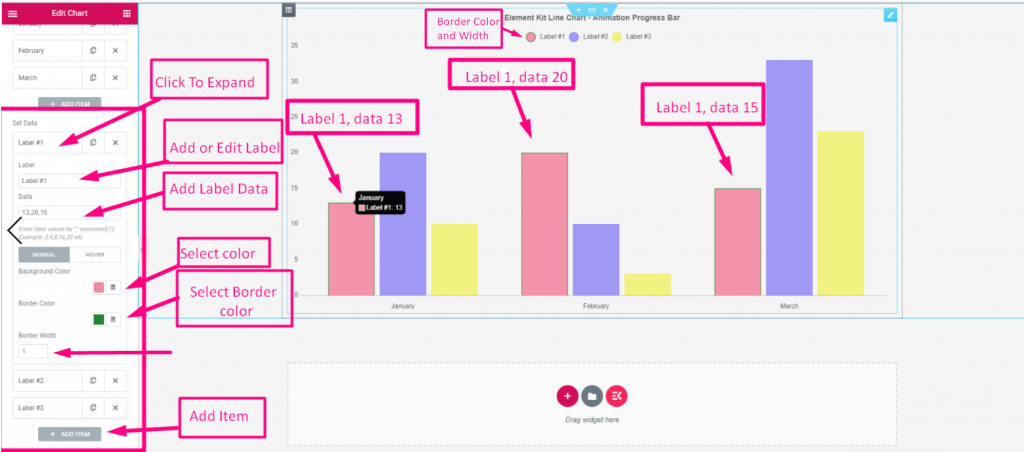 Aby zaprezentować swoje dane w najbardziej niesamowity sposób, należy skorzystać z zaawansowanego widżetu wykresu.