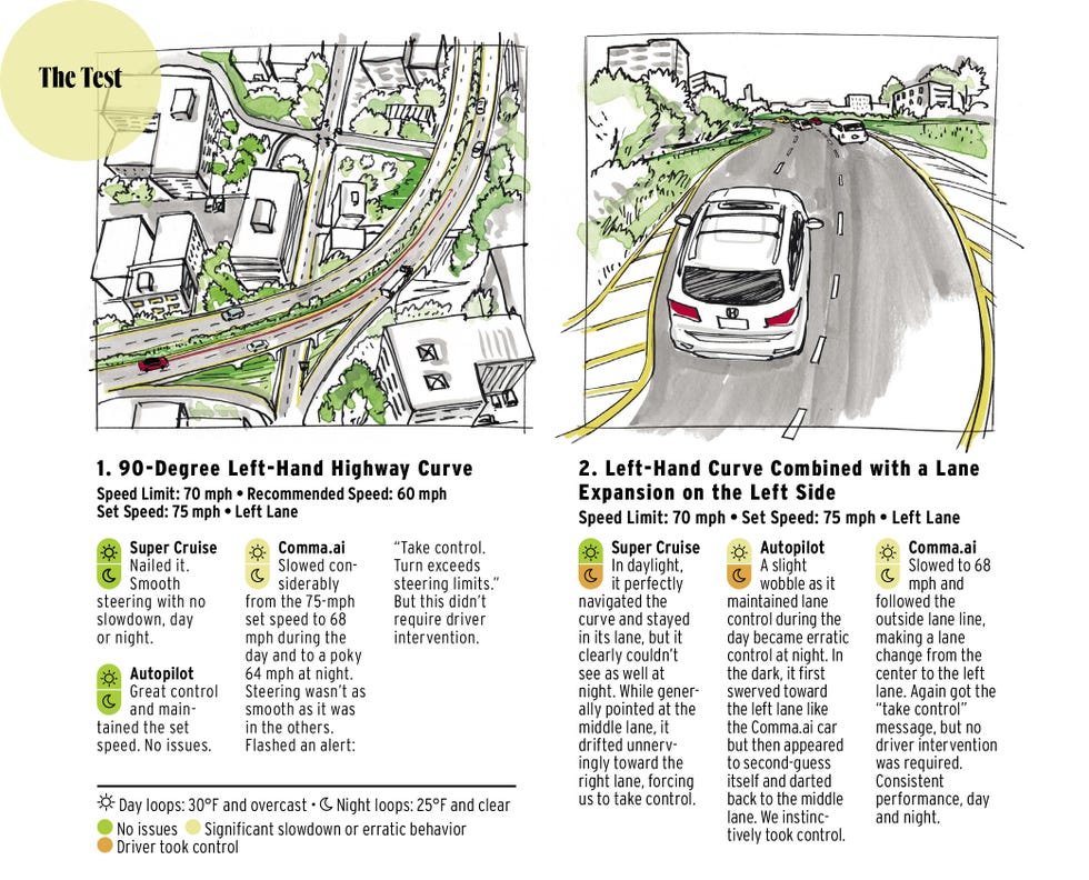 Text, Illustration, Line art, Parallel, Art, Text, Illustration, Line art, Parallel, Art,